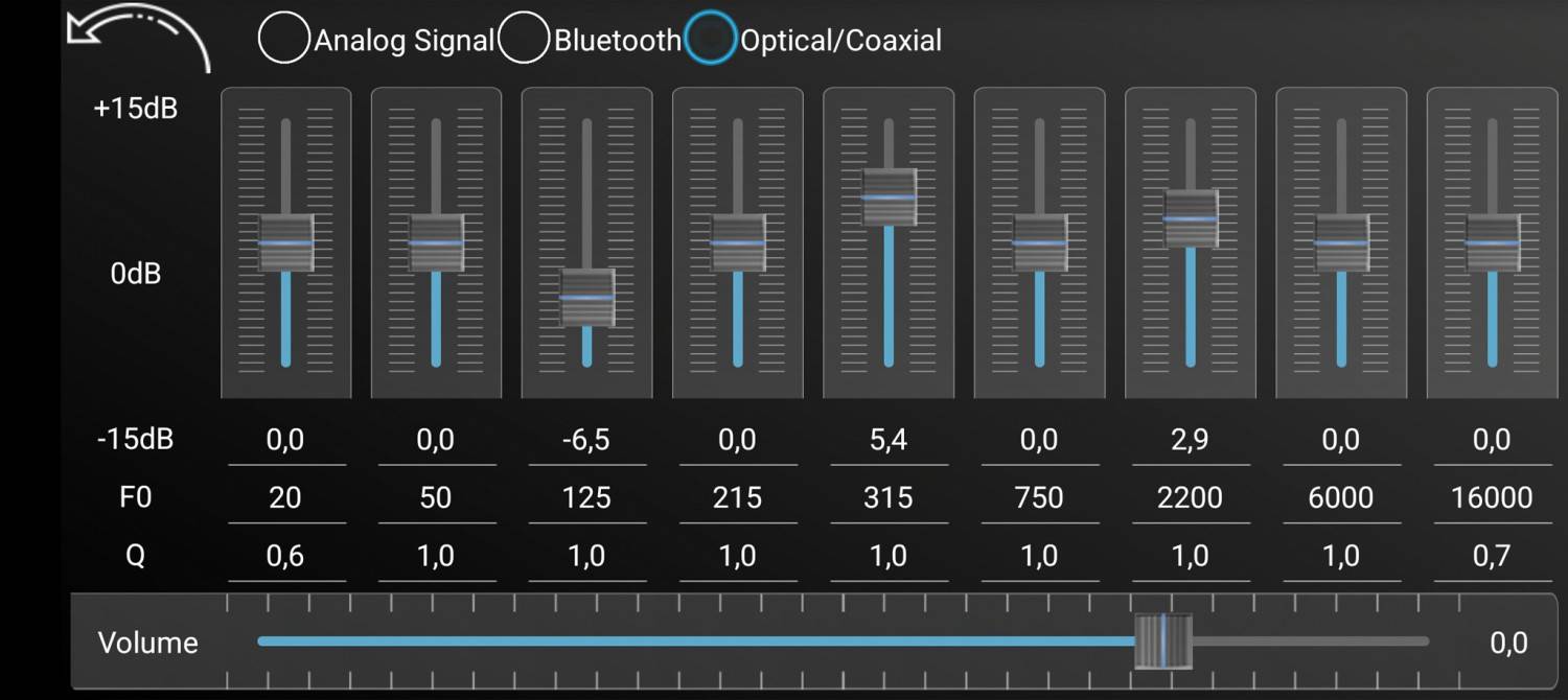 Car Hifi Endstufe Multikanal Axton A894DSP im Test, Bild 5